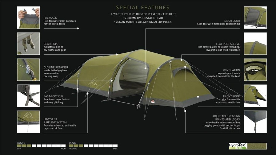 Tents * | Outlet Robens Voyager 2 Ex Tent